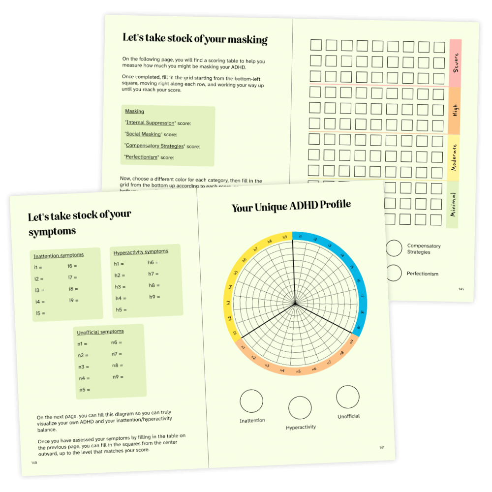 Map Your Unique ADHD Profile