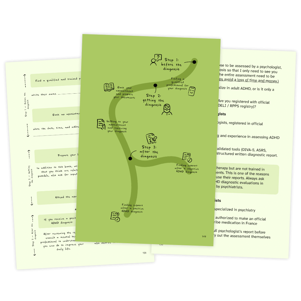 Kickstart Your Self-Discovery Journey